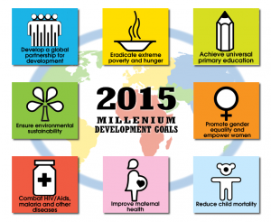 millenium_development_goals